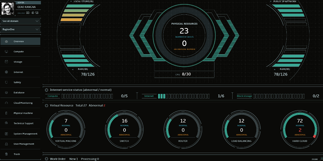 软件行业商业计划书
