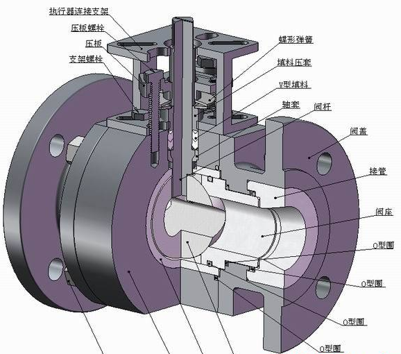 陶瓷材料商业计划书