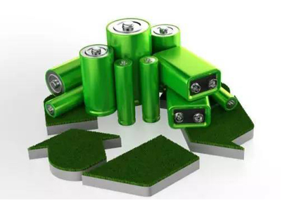 锂电高磁动力车项目商业计划书