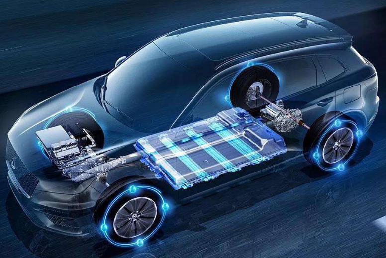 电动汽车行业商业计划书 电动汽车行业商业计划书