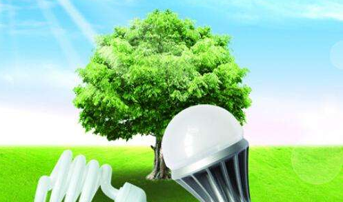 电力节能产品商业计划书 电力节能产品商业计划书