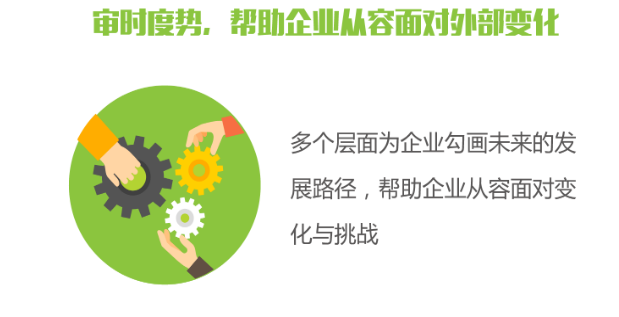启慧联恒---为企业咨询服务寻求“定制化”