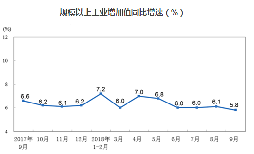 2019年---2023年羊绒行业市场投资前景以及未来发展情况预测报告