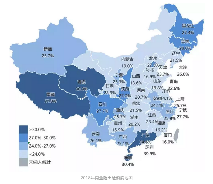 2019年---2023年商业车险行业市场分析调查报告