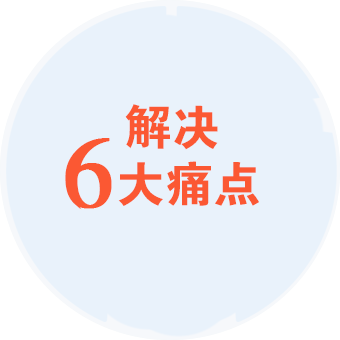 启慧咨询为您解决几大痛点